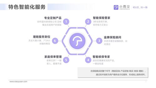 從交易線上化到全流程服務(wù)迭代 保險(xiǎn)科技如何重塑行業(yè)格局