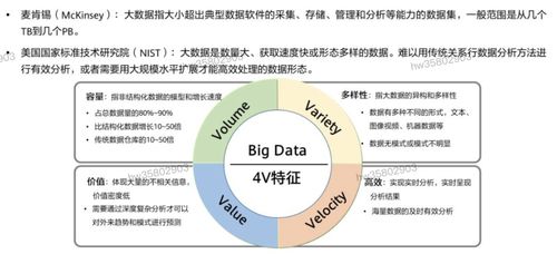HCIP學(xué)習(xí)筆記 華為云原生應(yīng)用的解決方案之?dāng)?shù)據(jù)處理服務(wù)