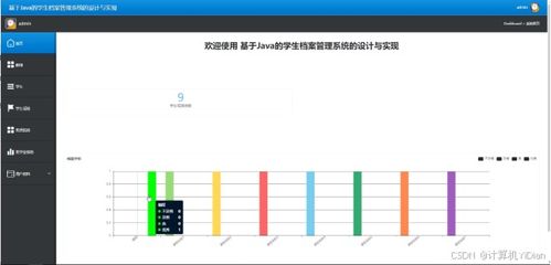 基于SpringBoot與Vue的高校學(xué)生檔案管理系統(tǒng) 從設(shè)計(jì)到部署的全棧實(shí)踐